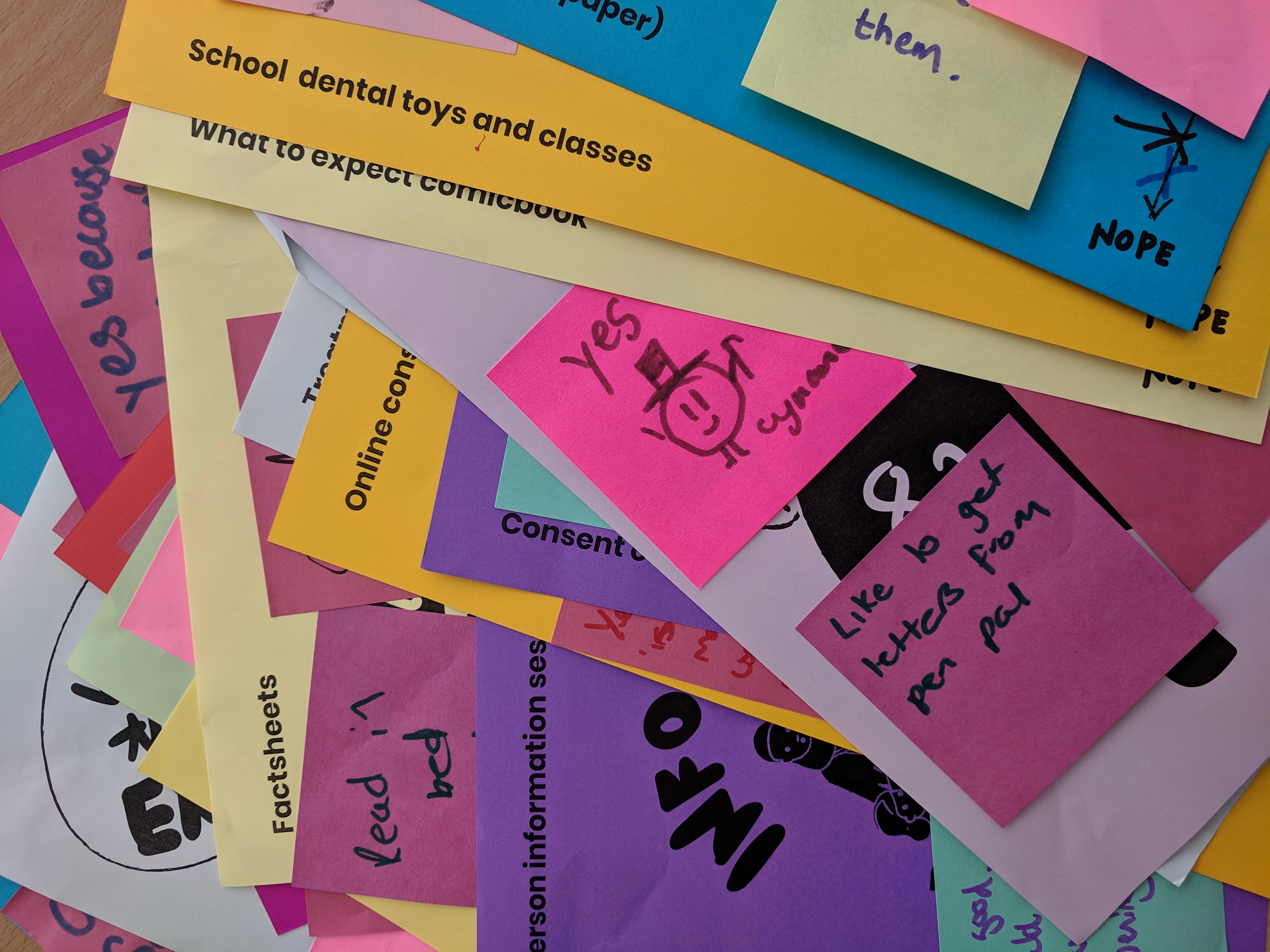 The case for co‑design